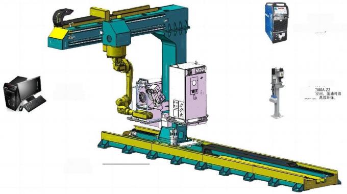 Intelligent Welding Robot System With Gantry 7th 8th 9th Axis 2 Robots ...